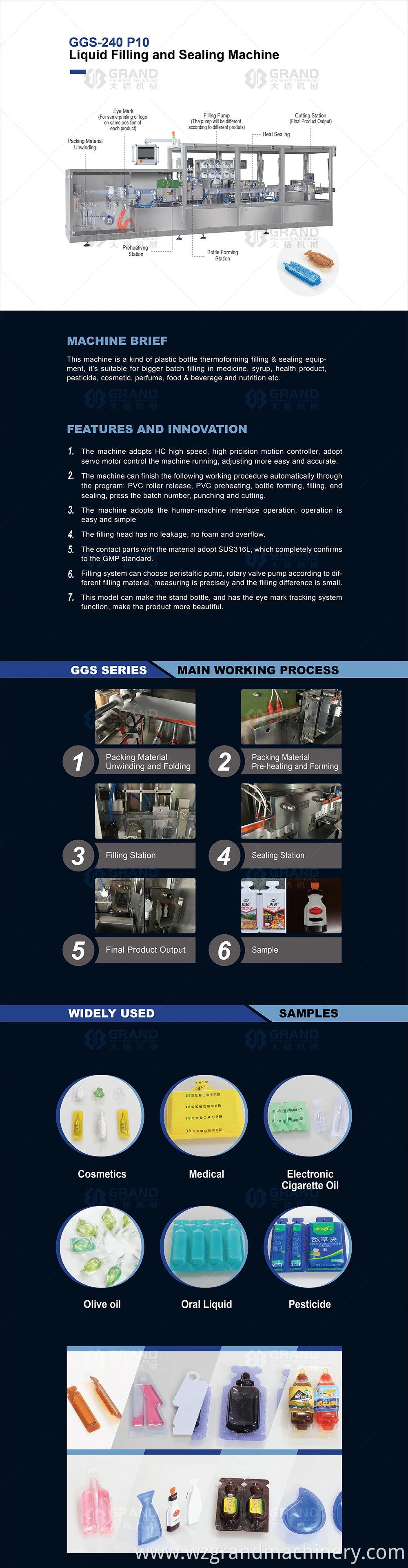 Full Automatic Antiviral Oral Liquid Filling Sealing Machine with Weighing and Cartoning Linkage Production Line Ggs-240 P10